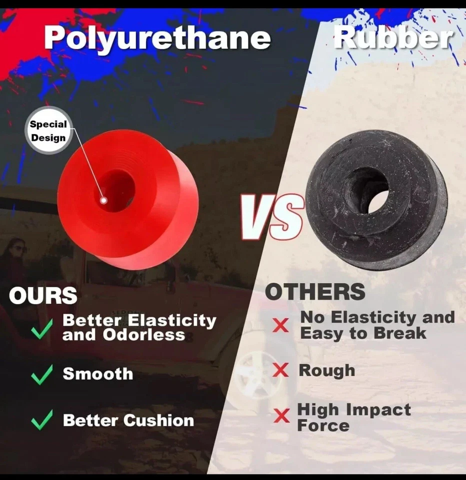 Barra estabilizadora delantera KSP para Chevy GM Silverado Sierra 1500 Tahoe Suburban Yukon Foto 4 de 4