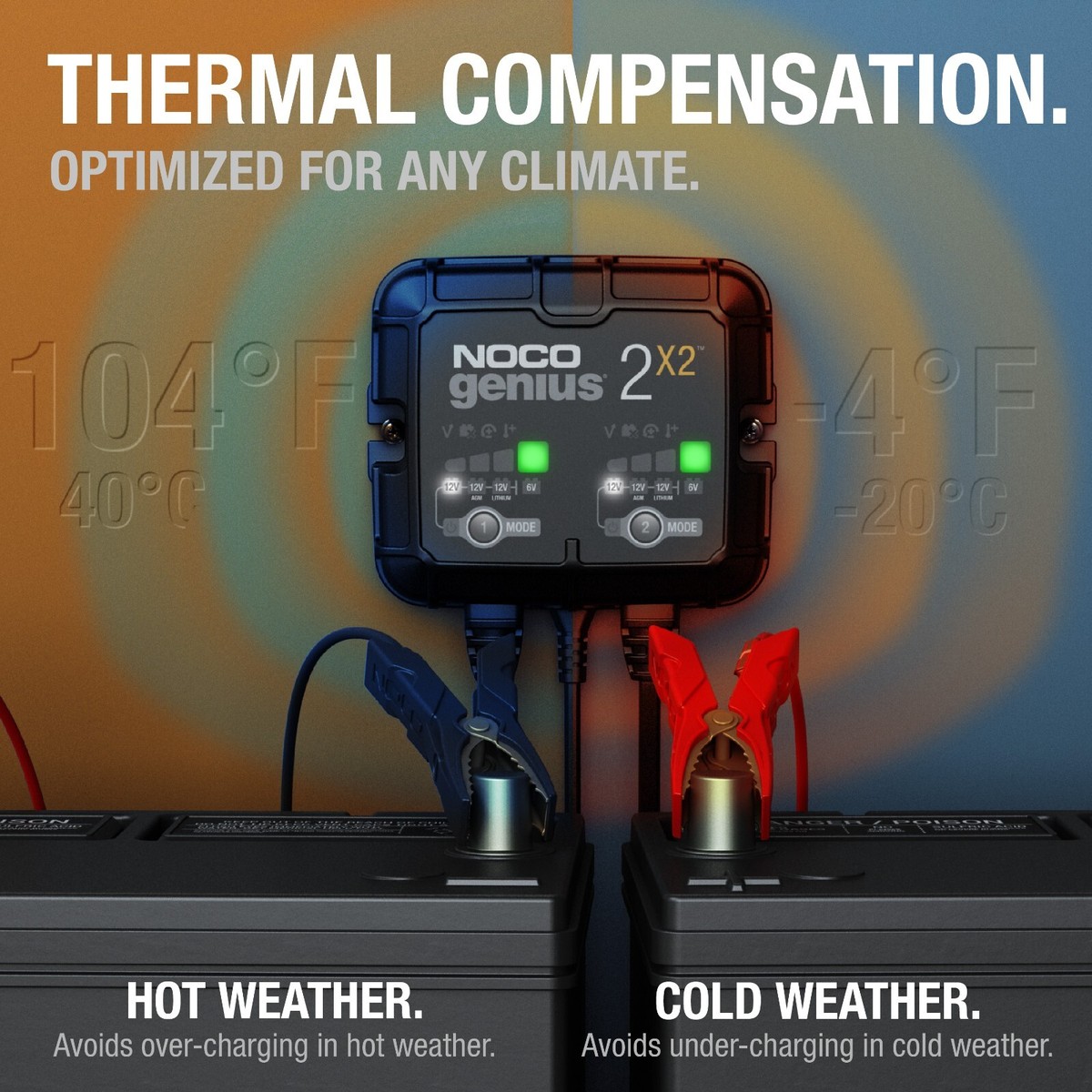 NOCO GENIUS2X2 2-Bank 4A (2A/Bank) 6V/12V Smart Battery Charger