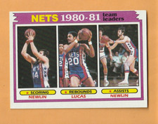 Mike Newlin Maurice Lucas New Jersey Nets 1981-82 Topps Team Leaders #57 8C