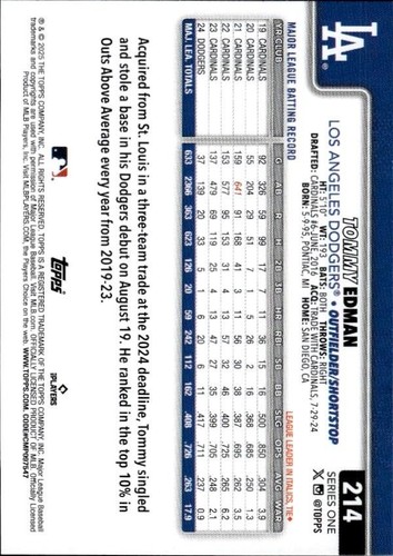 2025 Topps #214 Tommy Edman - Dodgers - Picture 2 of 2
