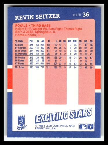 1988 Fleer Baseball's Exciting Stars #36 Kevin Seitzer - Picture 2 of 2