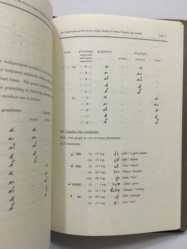 Parvez, Aslam: Adaptation Of The Perso-Arabic Script For Urdu Panjabi sindhi - Picture 6 of 9