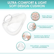 Replacement Cushion AirFit F20 Full Face - Small 2 Pack