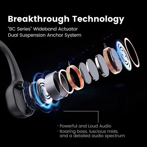 Run Plus Bone Conduction Headphones, Open-Ear Bluetooth Headphones, 32GB MP3 ... - Picture 5 of 7
