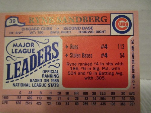 1986 Topps Major League Leaders Minis Ryne Sandberg #39 Chicago Cubs MLB - Picture 2 of 2