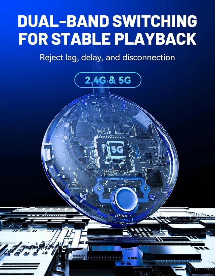 Wireless HDMI Transmitter und 3 Receiver 1080P 2.4G/5.8G @60Hz, 165ft Reichweite - Bild 4 von 4