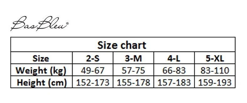 Calze Autoreggenti a Rete 20 DENARI Balza Pizzo 8 cm Doppio Silicone NERO 4/L - Immagine 3 di 4