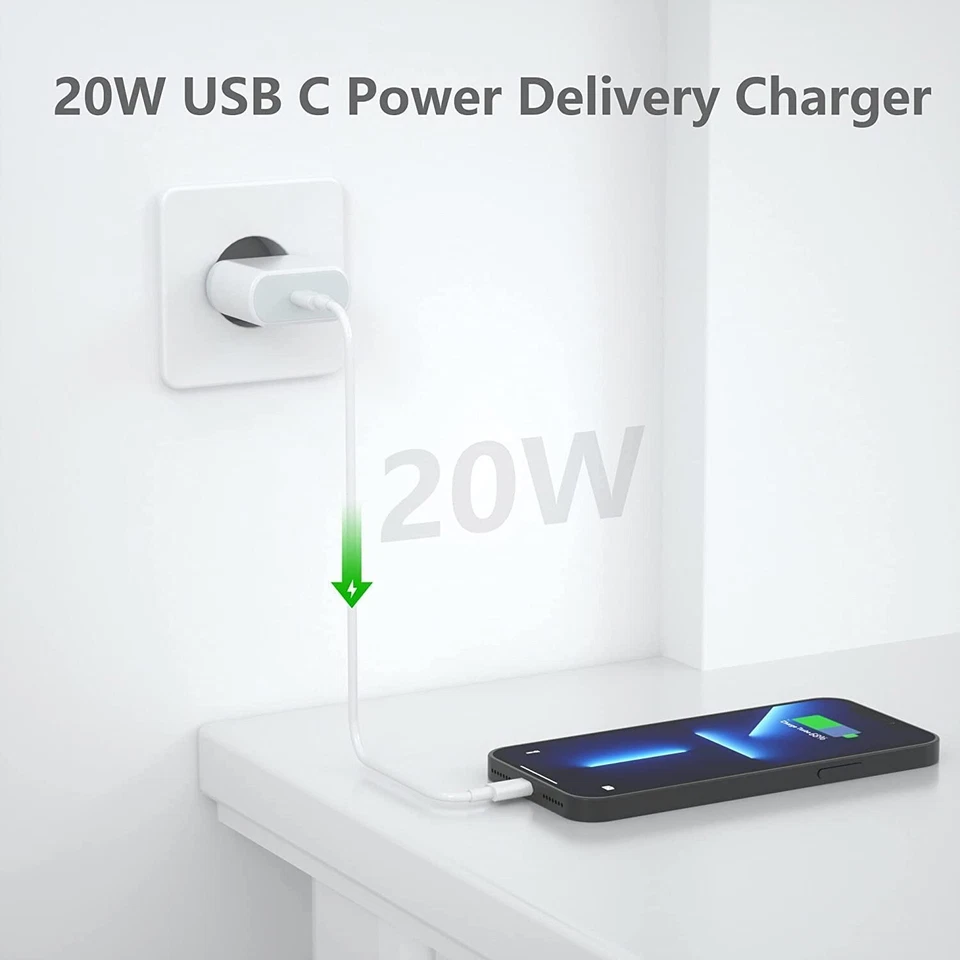 2PACK Fast Charging USB C Wall Charger for iPhone European Travel Plug Power - Image 3 of 4