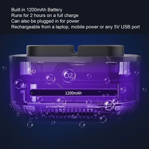 Ashtray Purifier Smokeless USB Charging Negative Ion Aromatherapy Air Purifier - Picture 8 of 11