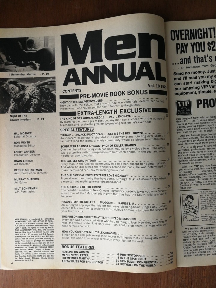 Vintage Men Magazine 1975 Annual Men's Action Pulp Magazine Great ...