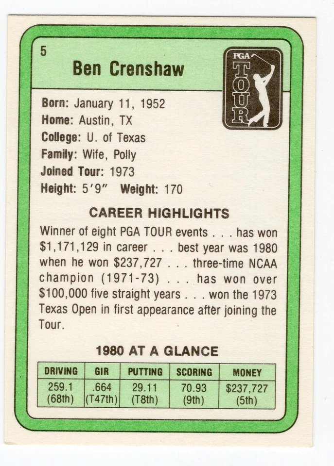 1981 Donruss PGA Ben Crenshaw Card #5 Texas - Image 2 of 2