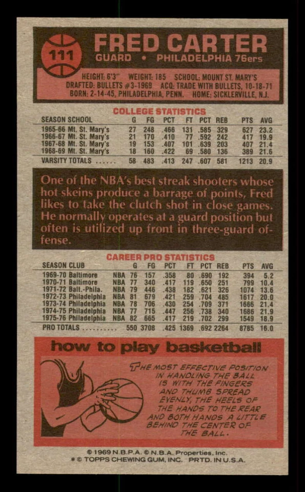 1976-77 Topps #111 Fred Carter NM/NM+ 76ers 404584 - Image 2 of 2