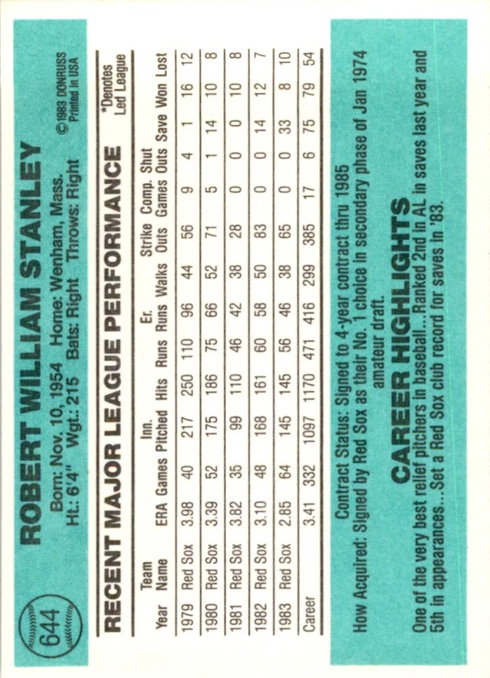 1984 DONRUSS BOB STANLEY BOSTON RED SOX #644 - Image 2 of 2