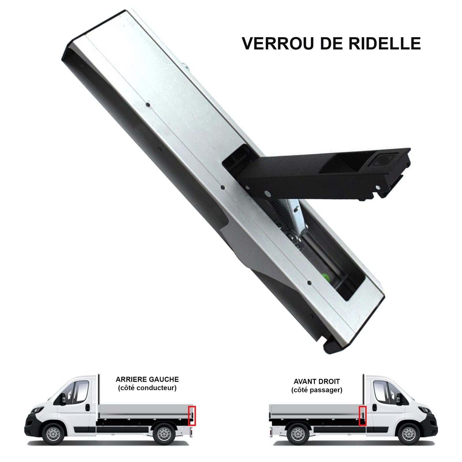 Mécanisme ridelle Jumper Ducato Boxer 250 pour réparer un hayon arrière bloqué