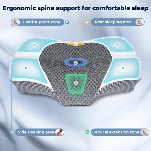 Side Sleeper Pillow - Picture 3 of 5