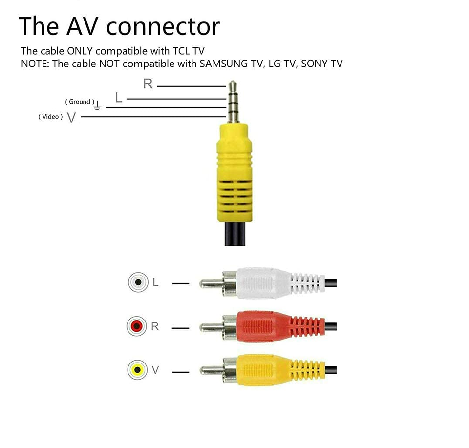 Video AV Component Adapter Cable Replacement for TCL TV, 3 RCA to 3.5Mm ...