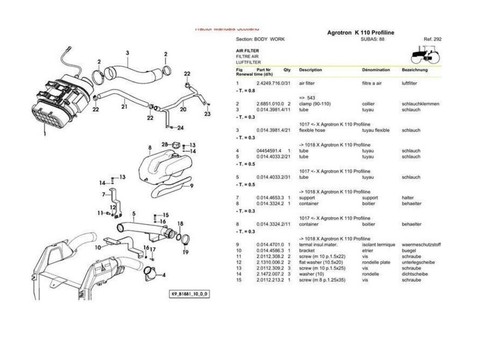 Deutz Agrotron K90 K100 K110 K120 Profiline Parts Manual - Picture 3 of 4