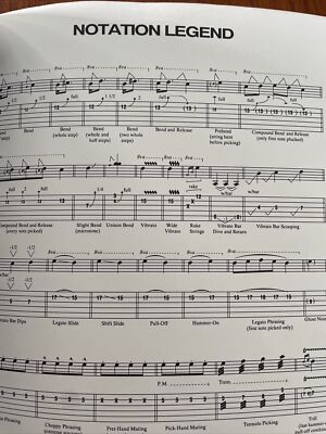 Danny Gatton 88 Elmira St. Guitar Tab Book Songbook Sheet Music