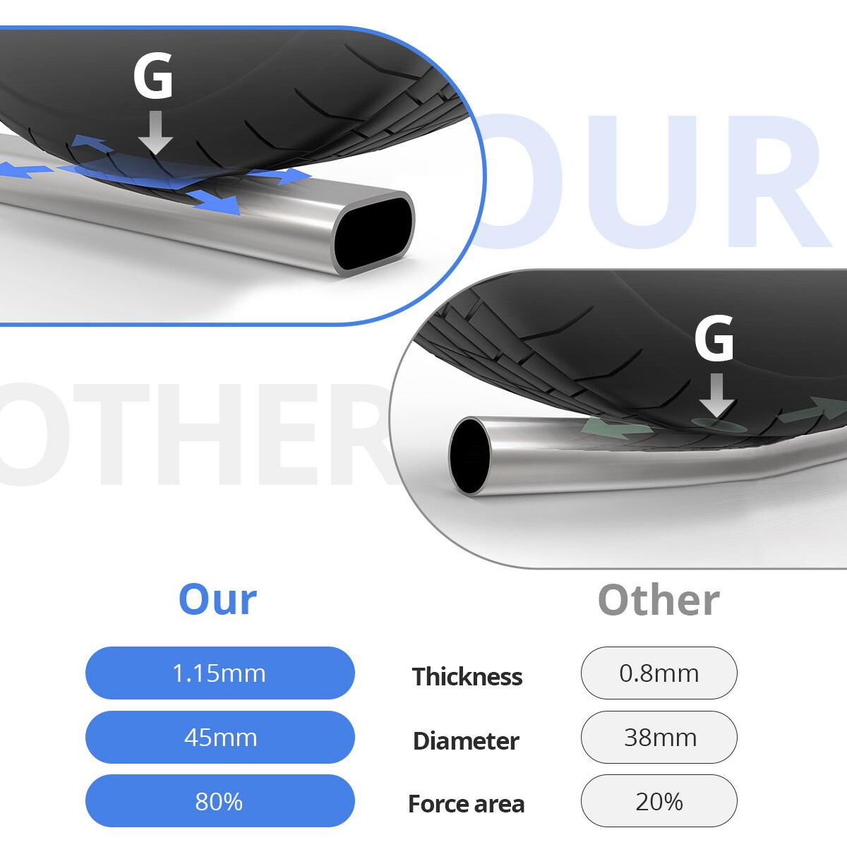 KING BIRD Outdoor Garden Shed Heavy Duty Car Shelter AntiSnow Carport