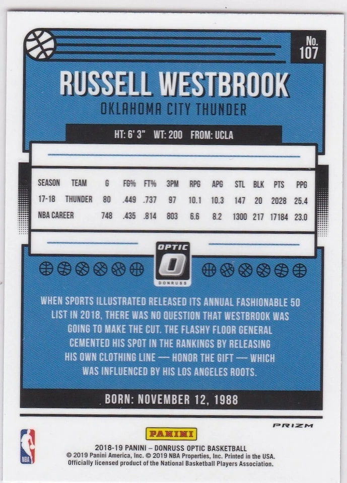 Tarjeta de baloncesto PINK HYPER PRIZMS $$ RUSSELL WESTBROOK 2018/19 Donruss Optic Foto 2 de 2