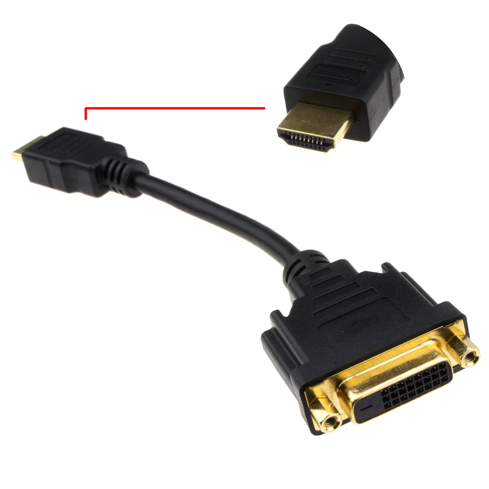 DVI-D 24+1 Socket to HDMI Digital Plug Adapter Converter Cable 15cm GOLD Monitor