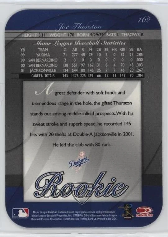 2002 Donruss Elite Rookie Turn of the Century Die-Cut /150 Joe Thurston Auto - Image 2 of 2