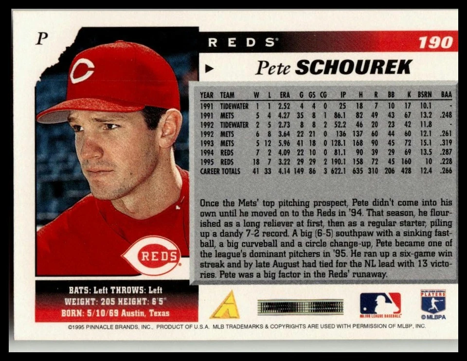 1996 Score #190 Pete Schourek - Image 2 of 2