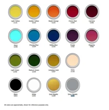 Ronan Specialty Paint Urethane Striping Paint 4 oz.