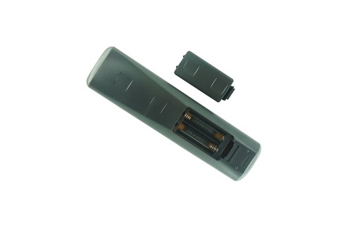 Remote Control For Sanyo NC184UH FWZV475F Digital Video Cassette Disc Recorder - Picture 4 of 5
