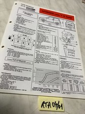 Revue technique Autobianchi Y10