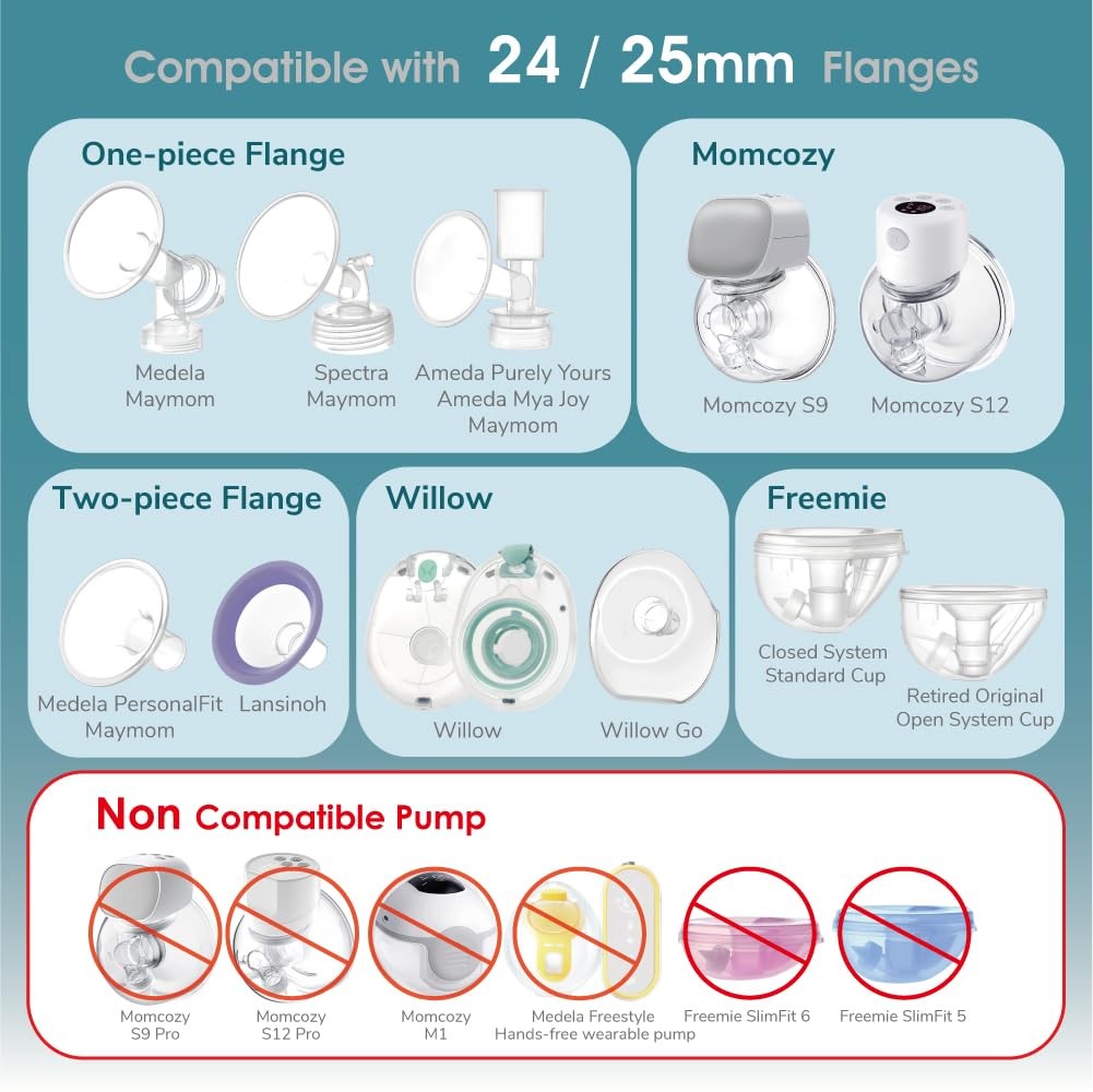Insert de flasque 21 mm pour tire-lait silicone transparent