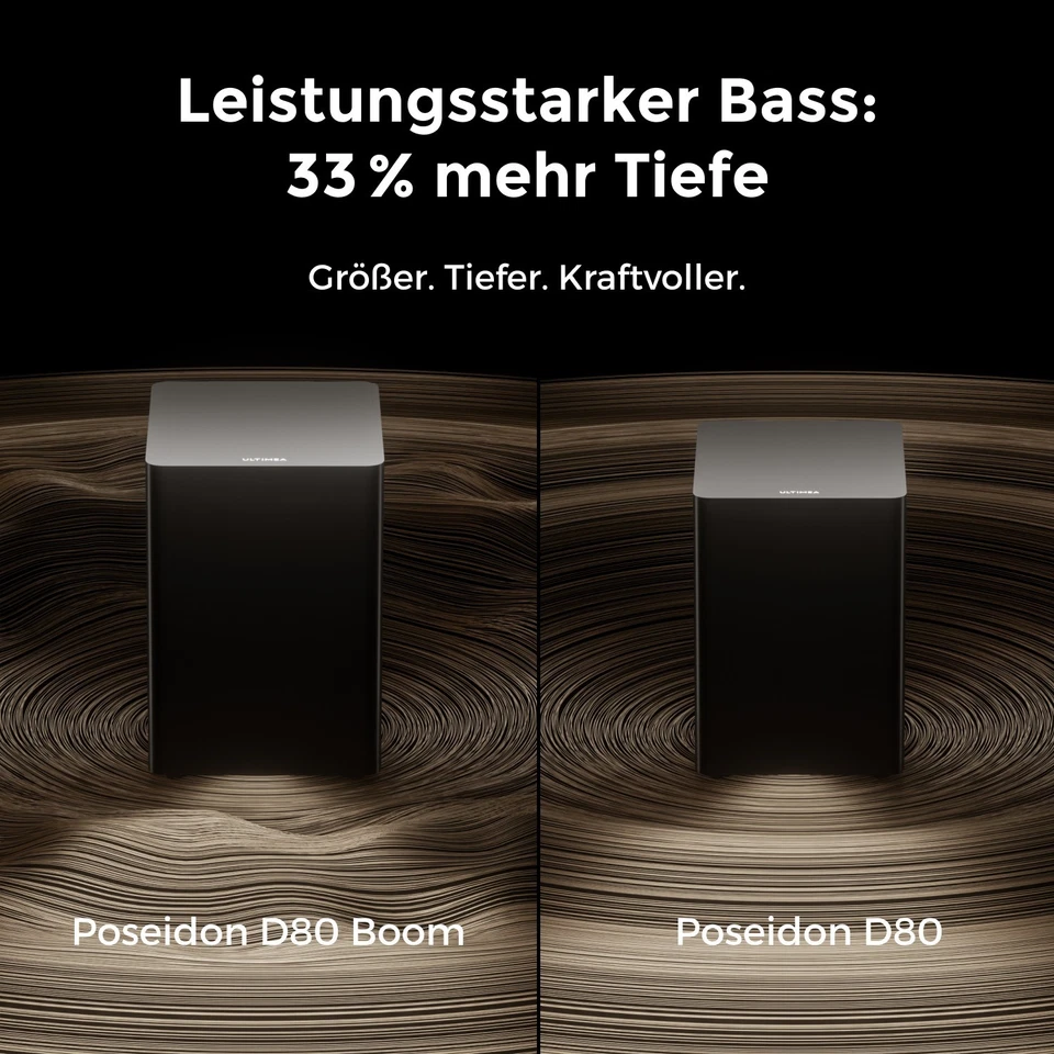ULTIMEA 7.1 Dolby Atmos Soundbar mit Subwoofer Heimkino Sound System für TV - Bild 3 von 4