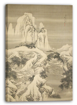 Kunstdruck Yuan Yao - Gasthäuser und Reisende in den verschneiten Bergen