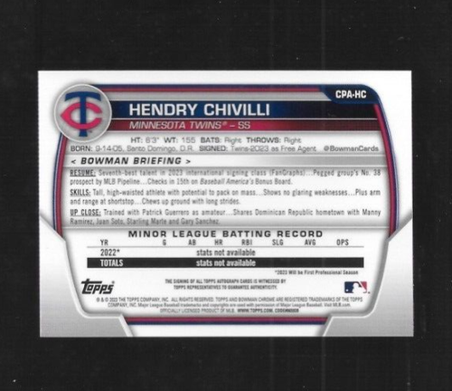 Hendry Chivilli 2023 Bowman Chrome Atomic Refractor Auto #d 079/100 - Picture 2 of 2