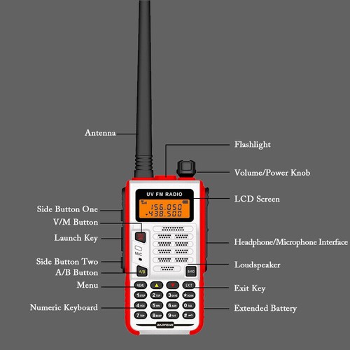 1 SET BAOFENG X5 PLUS DUAL BAND U/VHF WALKIE TALKIE LONG RANGE TWO WAY HAM RADIO - Afbeelding 3 van 29