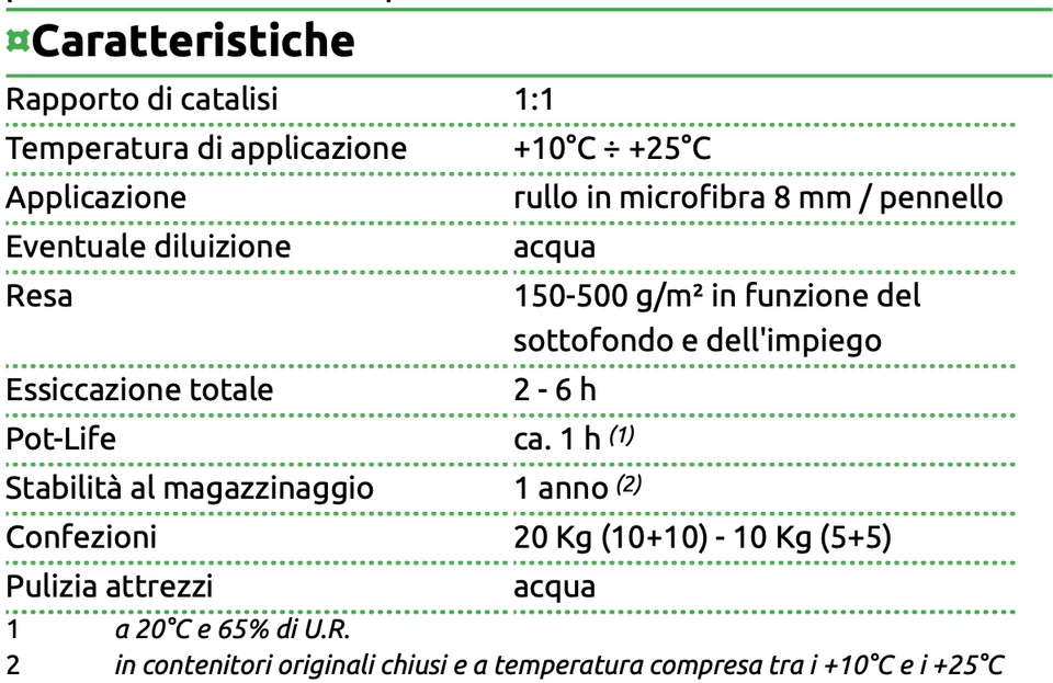 PRYMER SF 1105 (A+B) 20 L Primer all'acqua epossidico bicomponente  - Immagine 2 di 3
