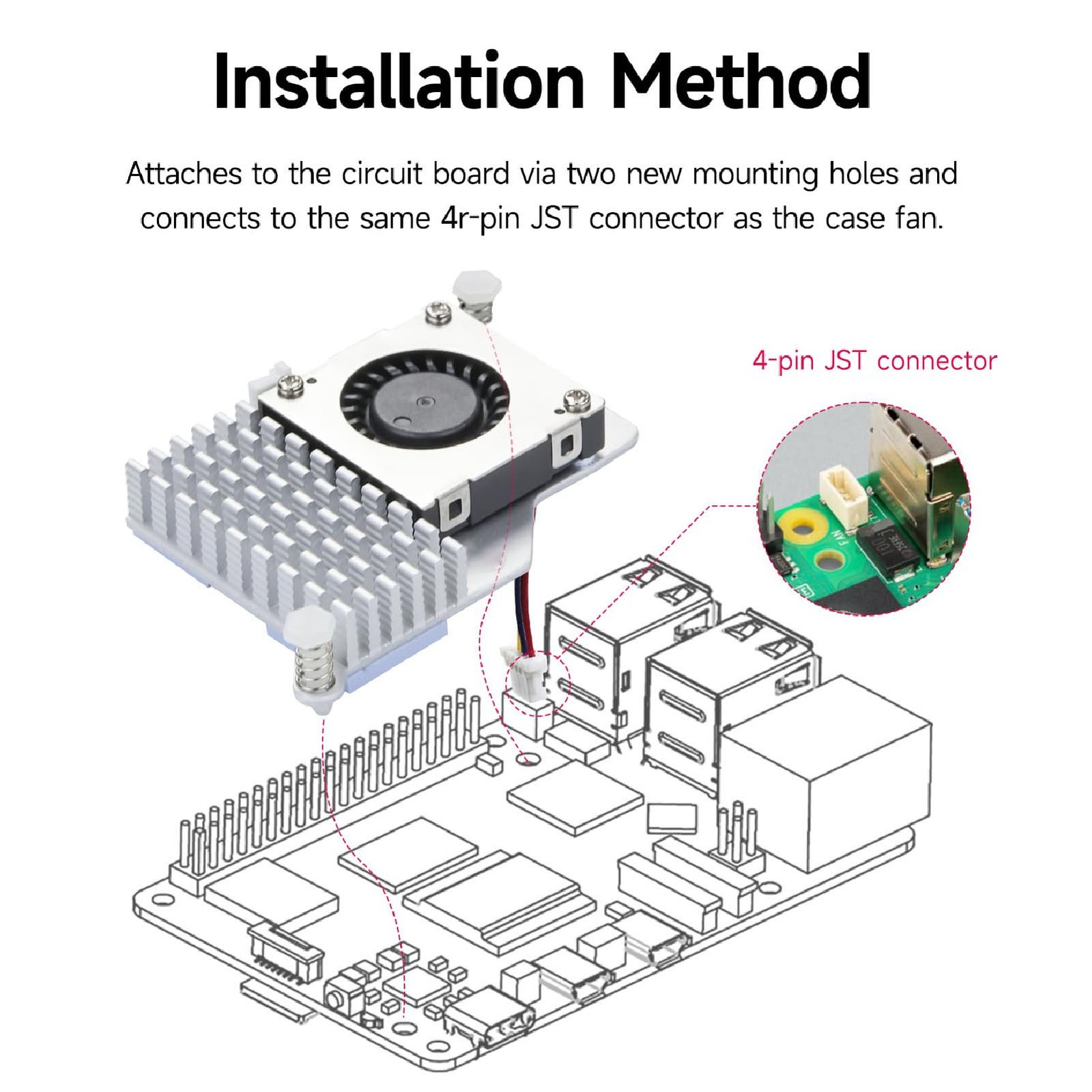 ­for Pi 5 Active Cooler PWM Control Fan Aluminum Alloy Heatsink Efficient Heat