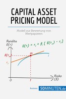 Capital Asset Pricing Model Modell Zur Bewertung Von Wertpapieren 50Minuten Buch