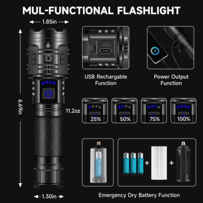 Lampada Frontale LED Ricaricabile 800 Lumen – Potente Torcia Portatile Con Luce Laterale Per Campeggio