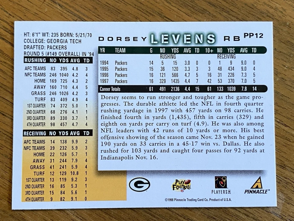 Puntuación Dorsey Levens 1998 uno de uno escaparate serie 001/001 ¡Raro!! Foto 3 de 3