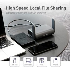 Slate AX Travel Router GL.iNet WiFi 6 VPN Pocket