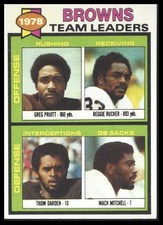1979 Topps #113 Browns Team Leaders Checklist Sheet Singles