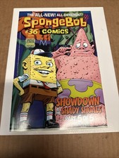 Cover of SpongeBob Comics #36