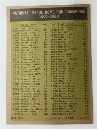 1961 Topps Banks Hank Aaron Ed Mathews Boyer #43 NL HR Leaders Ex Cubs Braves - Picture 2 of 2