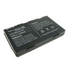 Lenmar Laptop Batteries for Toshiba M Series