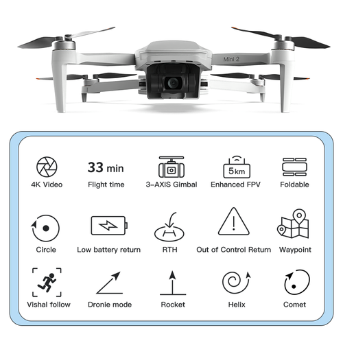 CFLY Faith mini 2 Drone GPS FPV 3-AXIS Gimbal 4K HD Camera Quadcopter 5KM - Picture 6 of 17