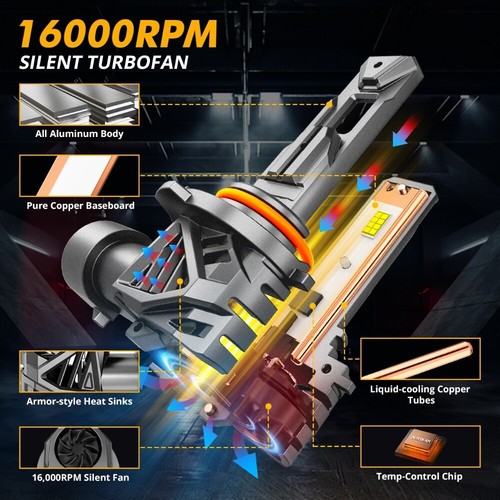 AUXBEAM 28000LM LED Headlight Bulbs 9005 High H11 Low Beam 6500K 1:1 Plug&Play - Picture 4 of 15