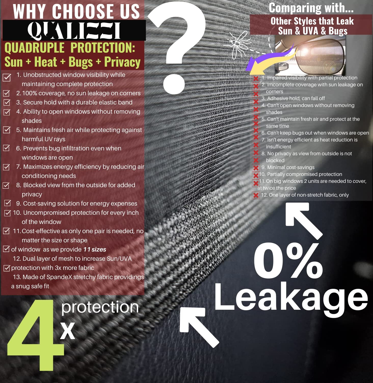 ML/Car Window Sun Shades (12 Sizes) for Large Cars & SUVs - ML, Black 