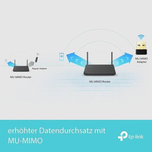 TP-Link Archer T3U Nano AC1300 USB Netzwerkkartenadapter WLAN Dongle Stick 2.0 - Bild 6 von 7