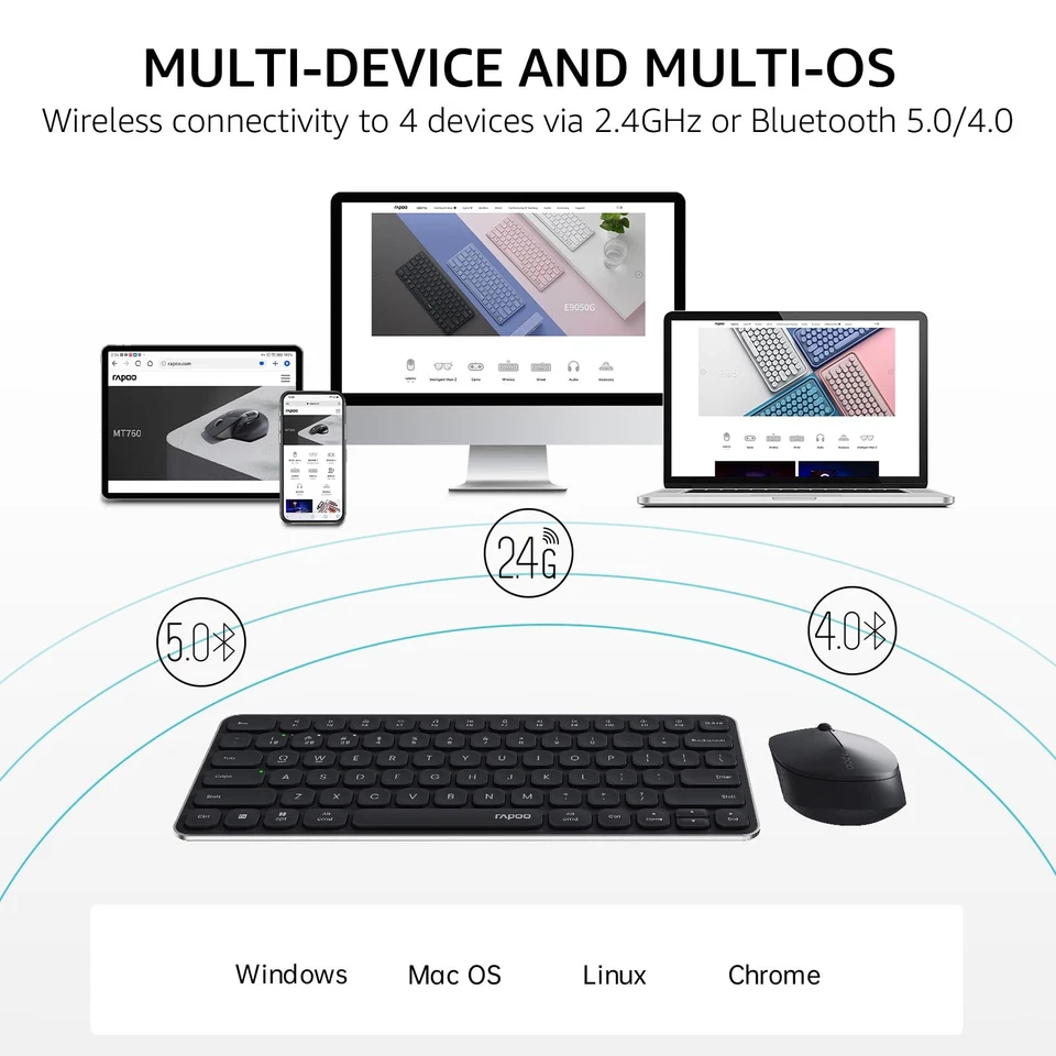 9010M Multi-Device Keyboard and Mouse Combo, 2.4GHz/Bluetooth 5.0/4.0 Wireles... - Image 2 of 4